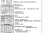 2025.07.27.연중 제17주..