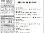2025.06.22. 지극히 거룩..