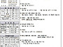 202508.03. 연중 제18주..