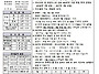 202608.16.연중 제20주..