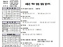2025.06.29. 성 베드로와..