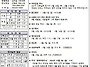 연중 제 21주일 2025.0..