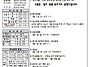 2025.05.11.부활 제 4주..