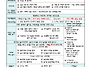2026. 6월 교육내용