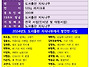 시집 제작을 도와드립니다..