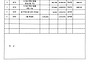 9월 재무내역서