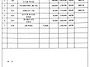 2월 재무내역서
