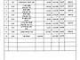 4월 재무내역서