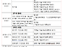 【보도자료】 故 박인혜 ..