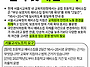 초등학교 예비소집 운영 ..