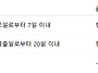 파기환송심과 재상고 시 ..