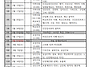 공지) 5~6월 강의 계획표 ..