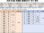 2026 플레이오프 선수명단..