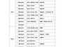 2026 인천사생작가회