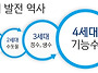 [시니어 워터 케어] 우리들..