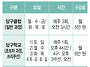 송파구 당구연맹 회원, 당..