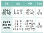 2025년 7월, 송파구당구연..