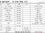 운영위원회 회의록_2026..