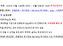사회복지 현장실습 신청기..