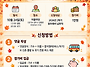 [제57대 원우회] 경제대학..