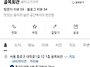 ♡(낮벙)5월1일 목요일 4..