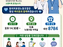 노동조합 상담홍보물