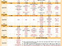 식단표 2024.09