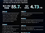 [교육 대외활동] [반도체S..