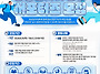 [서포터즈 대외활동] 20..