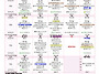 12월 식단표