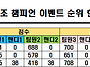 &#128204; 도안 슈퍼볼..