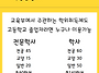 가야대 간호학과 남들보다..
