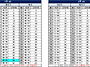 5월 28일 (수) 126팀 출..
