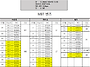 샷건 대기표