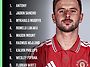 [Sports bible] 202..