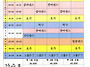 커뮤니티센터 문화강좌(1..