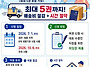 오산시, 여권 최대 5권 묶..