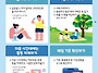 오산시보건소, 온열질환 ..
