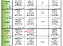 2026년 5월 2째주 식단표