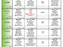 2026년 7월 3째주 식단표