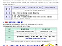 5월 4주 가정통신문