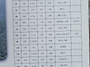 6월20~21일 울클릿지 (향..