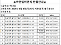 한빛비앤씨 마더텅 반품안..