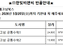 한빛비앤씨 반품안내