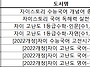 &#65308;하늘서적&#65310; 수경출판사 ..