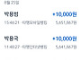 8월 회비납입 내역