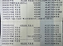 5월 회비 납입내역