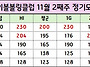 24년 11월 2째주 정기모임..