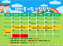 4월 수업일정