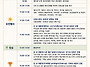 2026년 한공22기 단합대회..